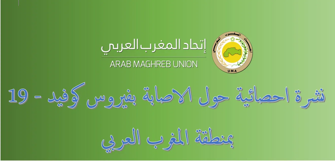 احصائيات حول الاصابة بفيروس كوفيد- 19